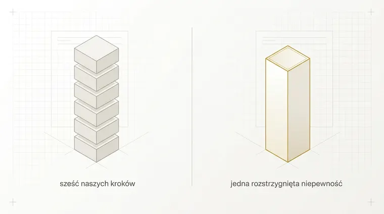 Po lewej stos sześciu jednakowych bloków, po prawej jeden wyższy blok obrysowany złotem, stojący samotnie.