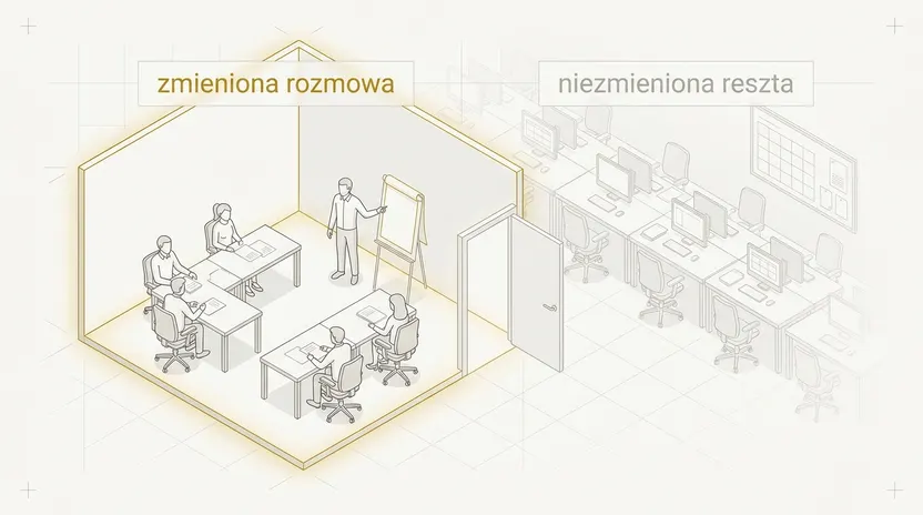 Sala szkoleniowa obrysowana złotem, w niej pięć osób i trener przy flipcharcie. Przez otwarte drzwi widać wyblakłe, nietknięte biuro z rzędami biurek i monitorów.