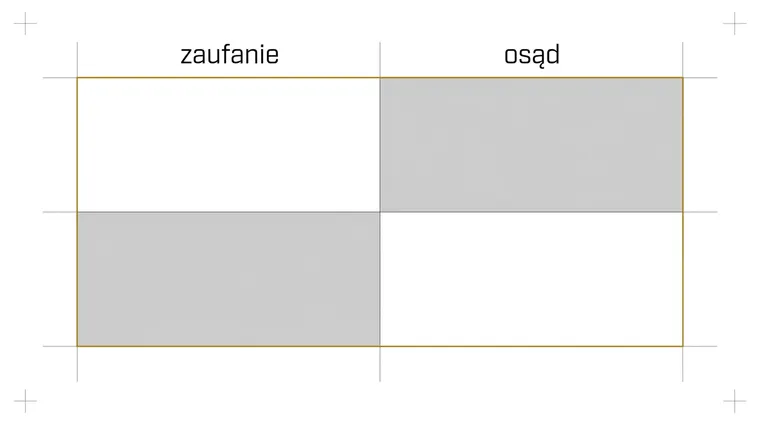 Siatka dwa na dwa obrysowana złotem. W każdym rzędzie jedno pole jest wypełnione jasną szarością, a drugie zostaje puste — wypełnienia leżą po przekątnej, więc żadna kolumna nie ma obu.