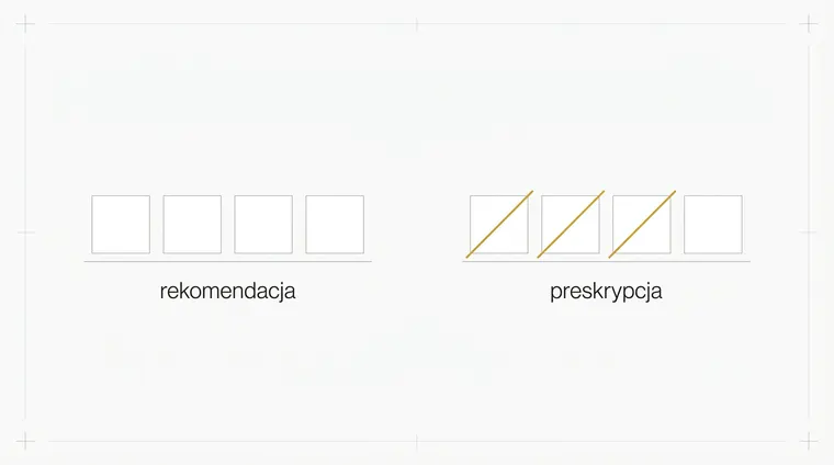 Dwie grupy po cztery jednakowe puste kwadraty. W pierwszej wszystkie są nietknięte. W drugiej trzy są przekreślone złotą linią po przekątnej, a czwarty zostaje cały.