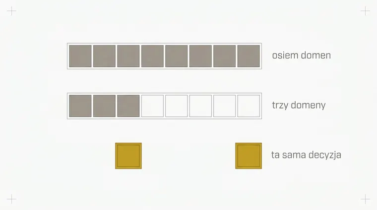 Dwa rzędy po osiem komórek. W pierwszym wypełnione są wszystkie osiem, w drugim tylko trzy. Pod rzędami stoją dwa jednakowe złote kwadraty na tej samej wysokości.