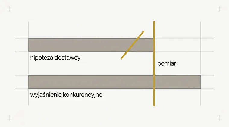 Dwa poziome pasy zaczynające się w tym samym miejscu, przecięte pionową złotą linią. Pierwszy pas zatrzymuje się na niej i jest przekreślony złotym ukośnikiem, drugi przechodzi przez nią nieprzerwany i biegnie dalej.