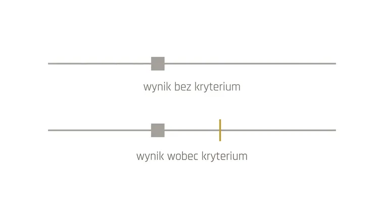 Dwie jednakowe poziome linie jedna nad drugą, na każdej ten sam szary kwadrat w tym samym miejscu. Pierwsza linia nie ma niczego więcej, druga ma dalej złoty pionowy znacznik, więc kwadrat leży wyraźnie po jednej jego stronie.