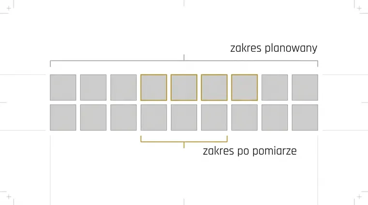 Osiemnaście jednakowych kwadratów w dwóch rzędach po dziewięć. Cztery sąsiadujące kwadraty są obrysowane złotem. Nad całą siatką biegnie długa szara klamra, pod czterema złotymi — krótka klamra złota.