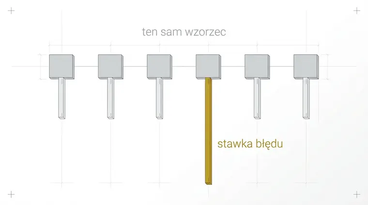 Sześć jednakowych szarych kwadratów w równym rzędzie na wspólnej linii. Pod każdym zwisa wąski pasek. Pięć pasków jest krótkich i równych, szósty jest złoty i wielokrotnie dłuższy, sięgając niemal dolnej krawędzi.