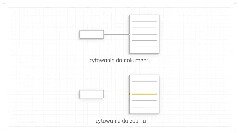 Dwa układy jeden nad drugim. W obu z małej pustej tabliczki biegnie cienka linia do prostokąta z pięcioma poziomymi liniami w środku. W pierwszym układzie linia zatrzymuje się na krawędzi prostokąta. W drugim wchodzi do środka i kończy się na trzeciej linii, która jest złota.